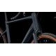 CUBE NUROAD PRO 2025