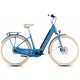 CUBE ELLA HYBRID 500 2025
