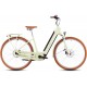 CUBE ELLA HYBRID 500 2025